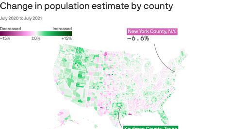 Census data reveals large shift in make.